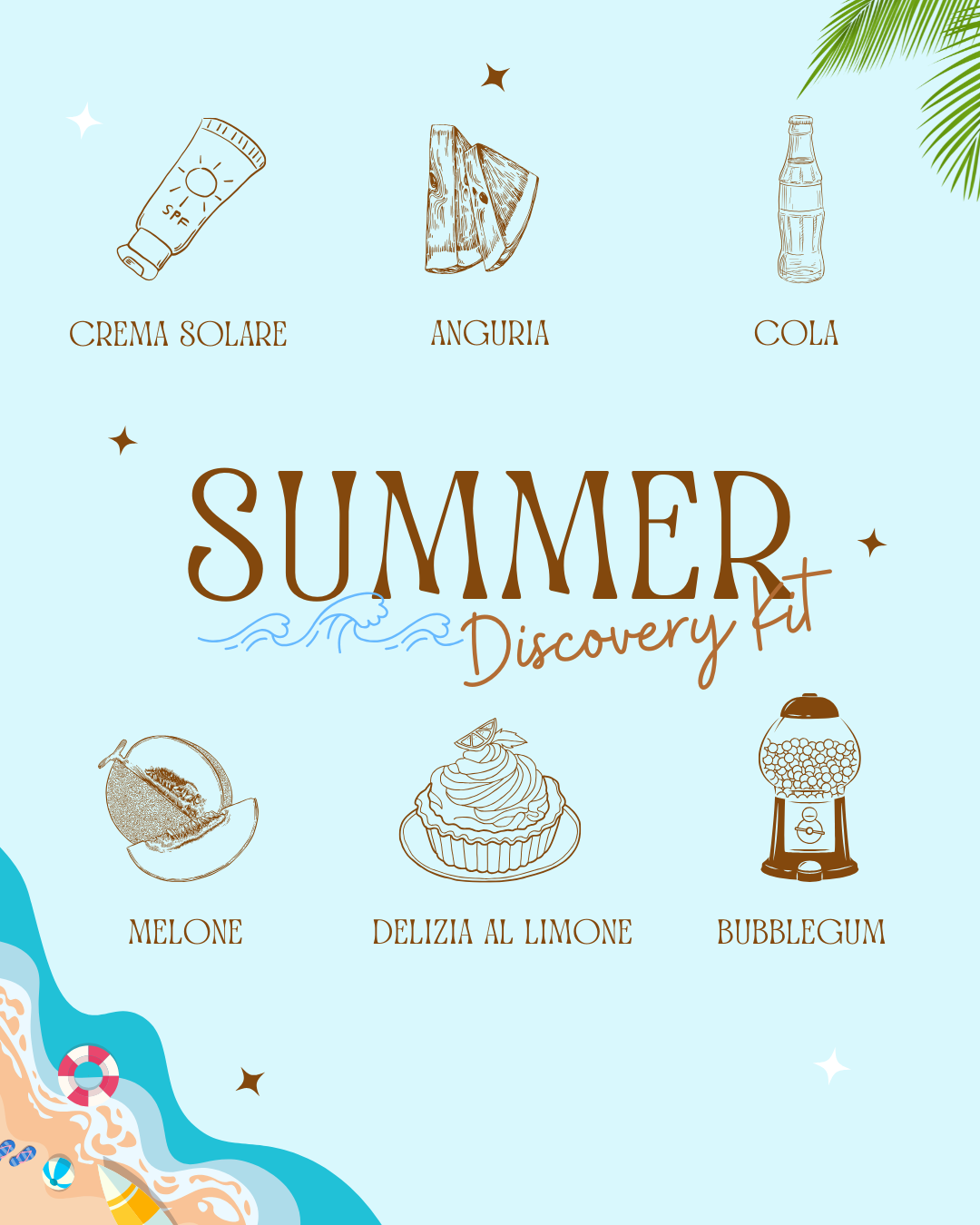 Discovery Kit